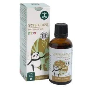 סיטרוס ופינליה פנדה